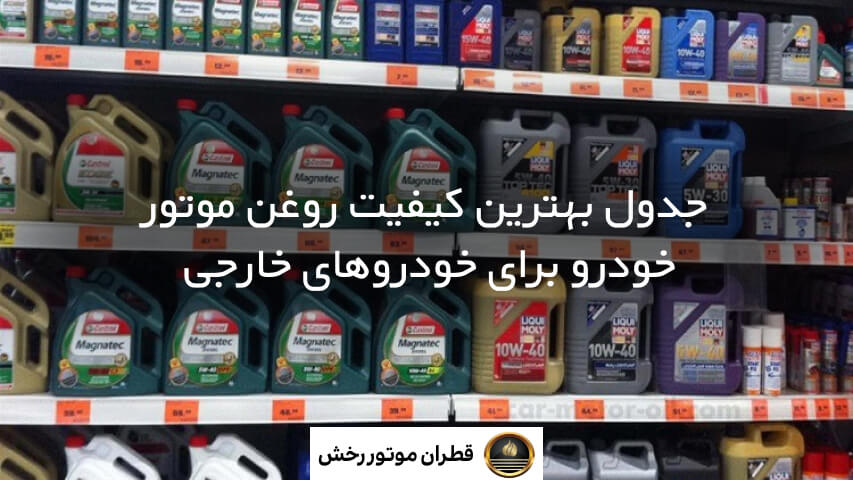 بهترین سطح کیفیت روغن موتور